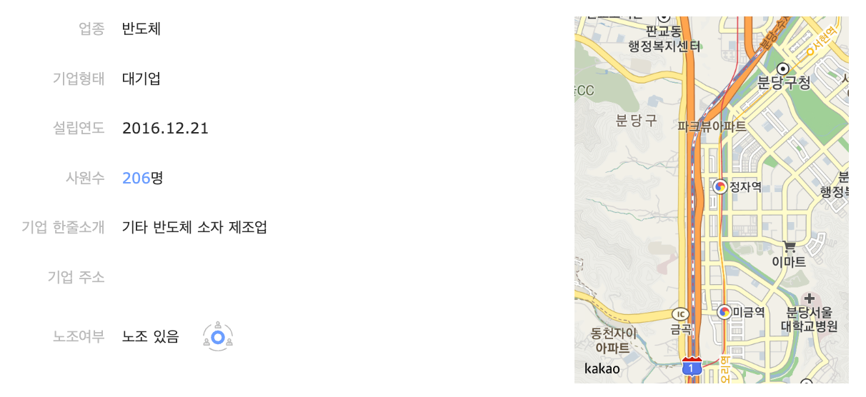 현대에너지솔루션 기업정보, 고초대졸닷컴