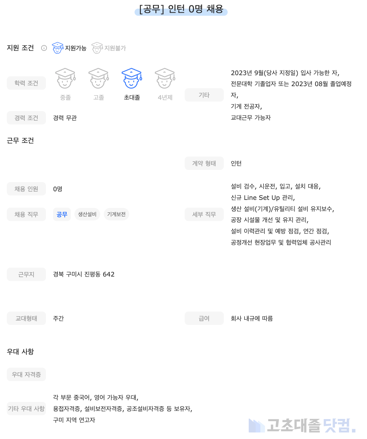 고초대졸닷컴 채용공고 - 7월 첫째 주, LG에이치와이비씨엠