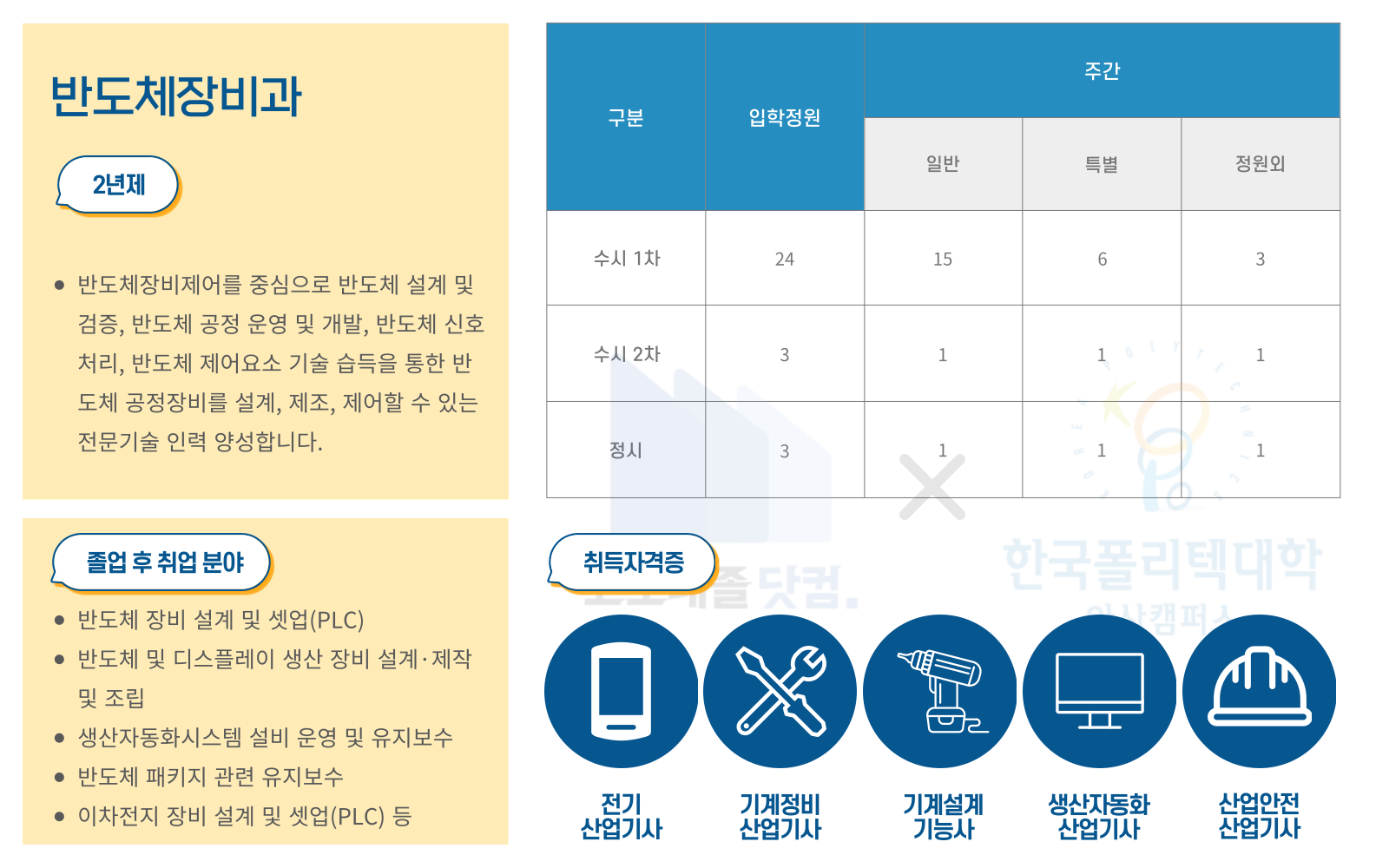 한국폴리텍대학 아산캠퍼스 반도체장비과