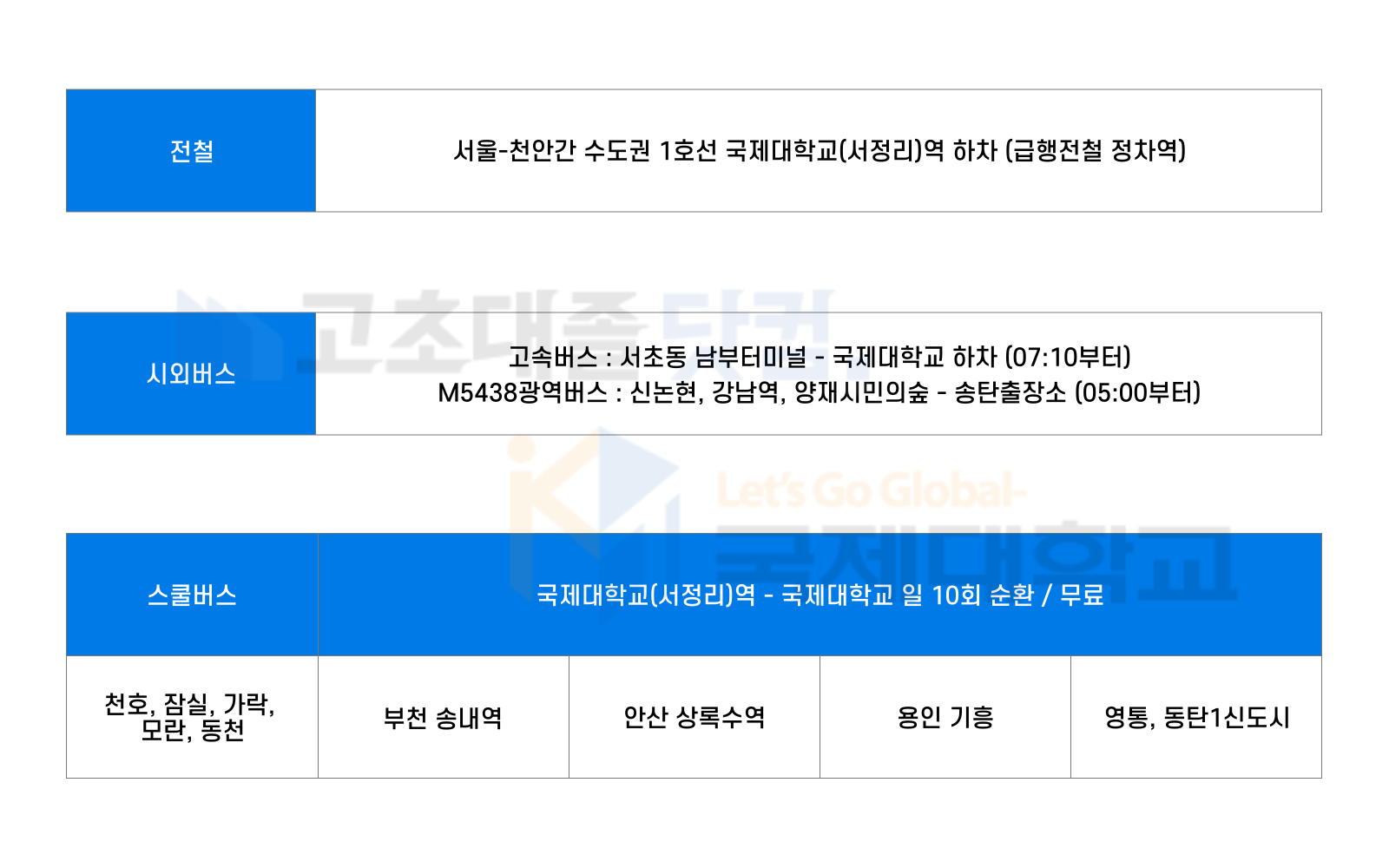 국제대학교 스쿨버스 운행표