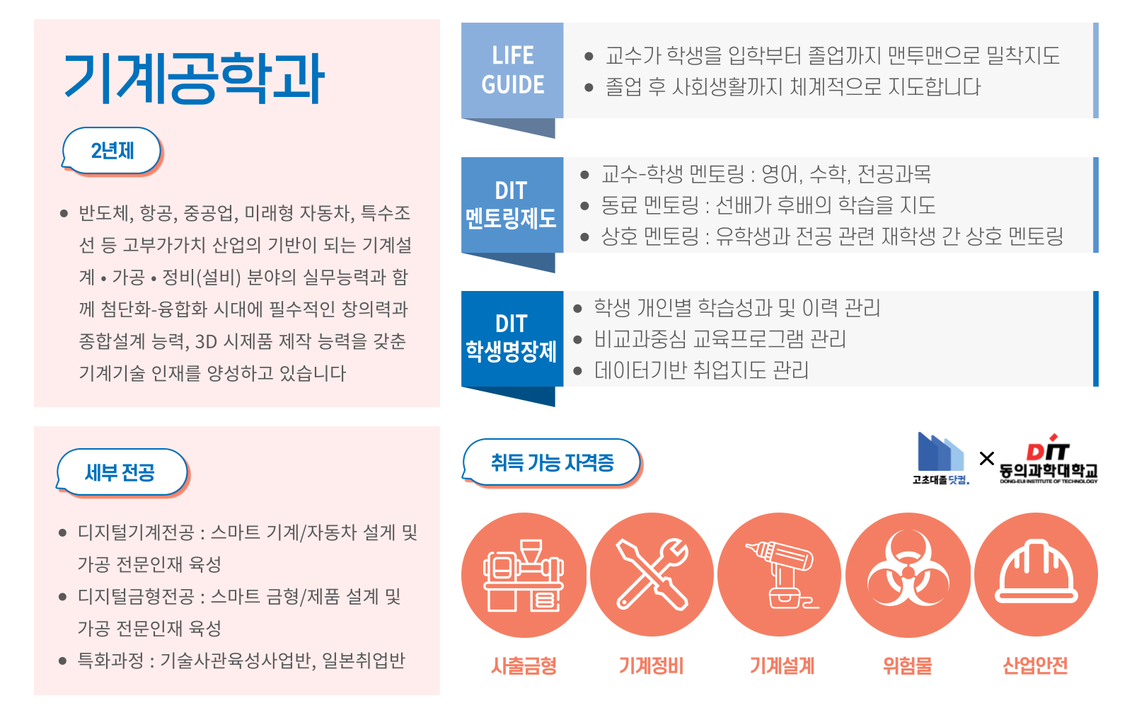 고초대졸닷컴X동의과학대학교 기계공학과