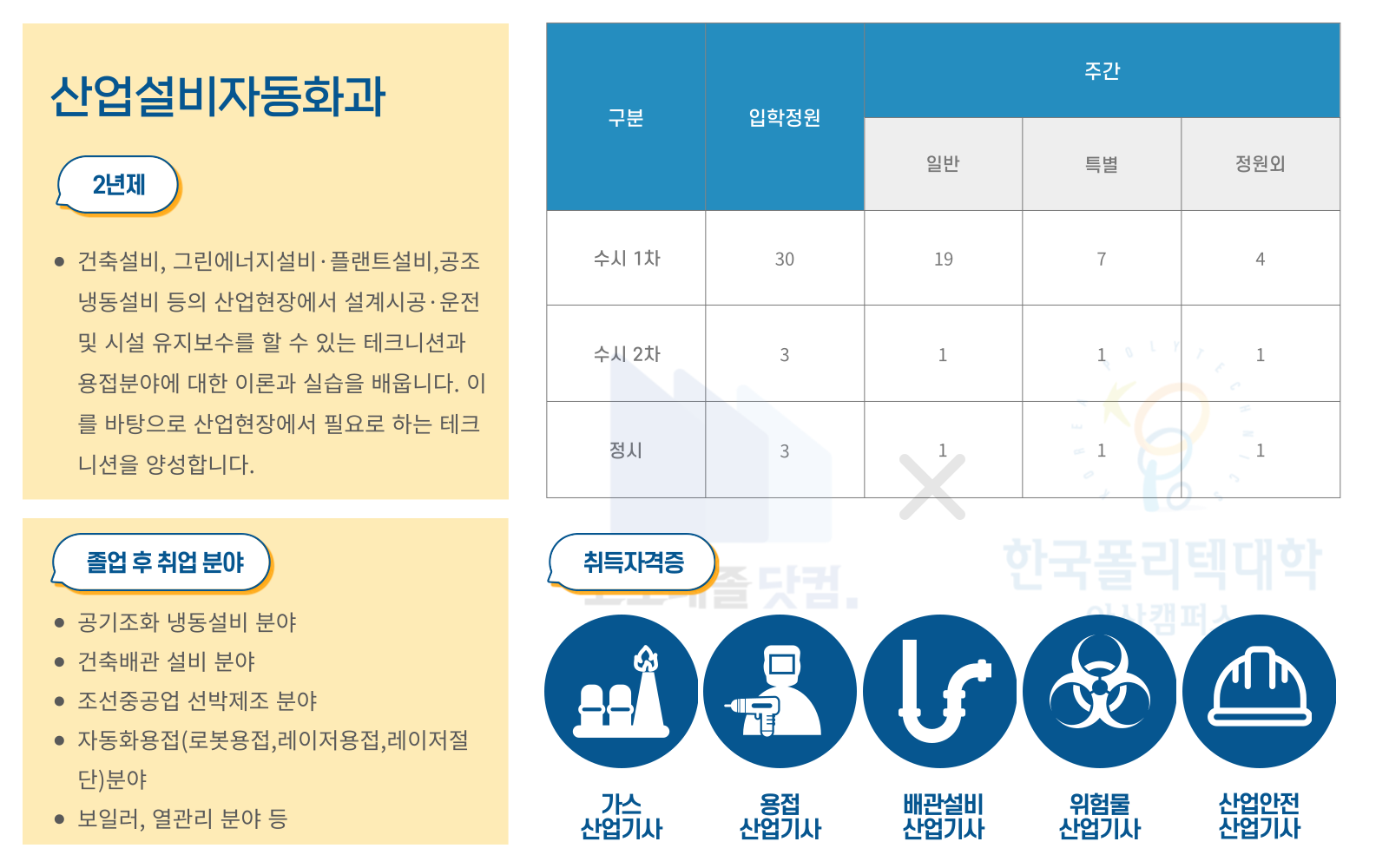 한국폴리텍대학 아산캠퍼스 산업설비자동화과