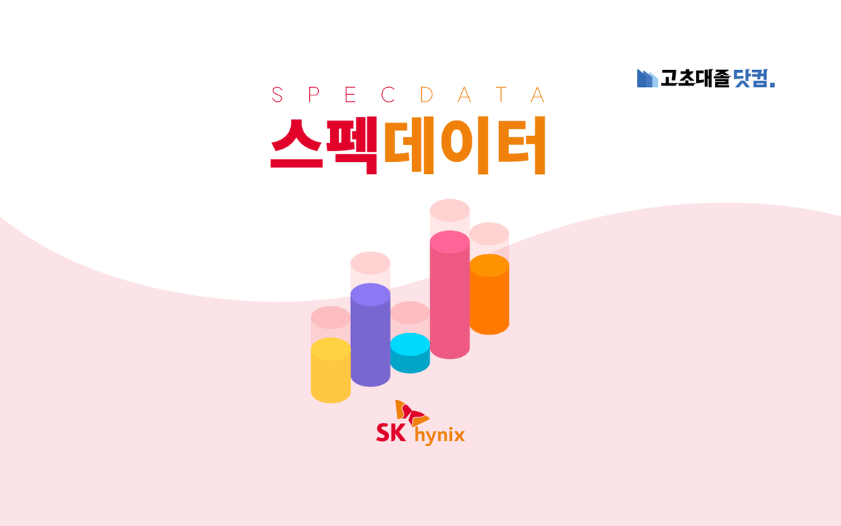 22년도 SK하이닉스 합격 스펙 분석 (하반기)