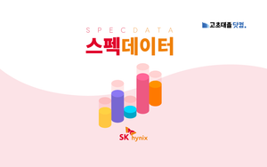 22년도 SK하이닉스 합격 스펙 분석 (상반기)