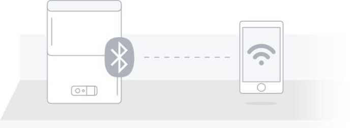 Petcube Bites Set-up