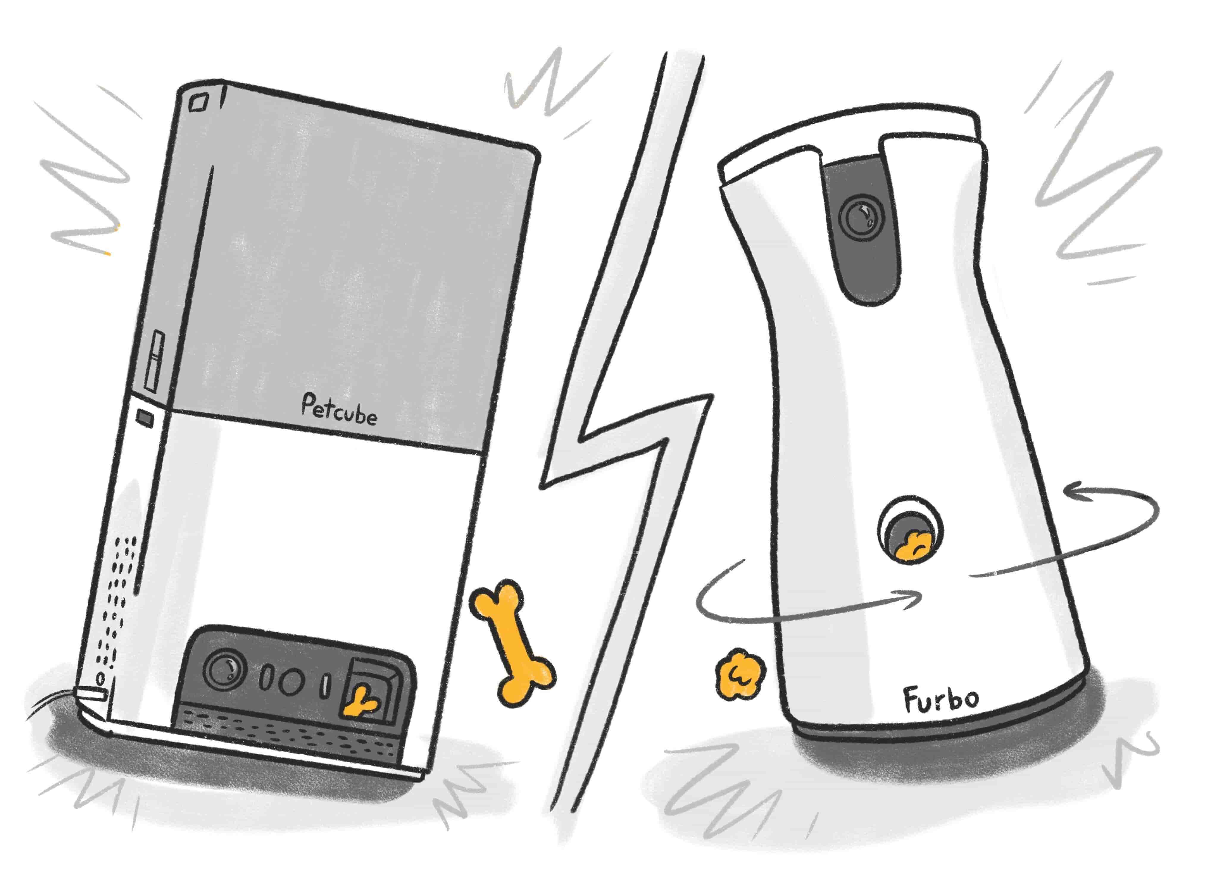 Comparing Petcube Bites 2 Lite vs Furbo 360° Dog Camera (+ Detailed Comparison Table)