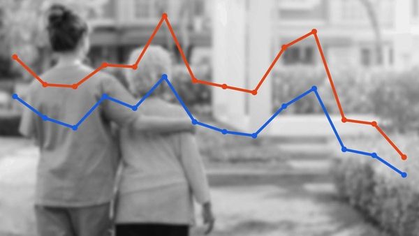 Unemployment rate drops to lowest level in at least 13 years