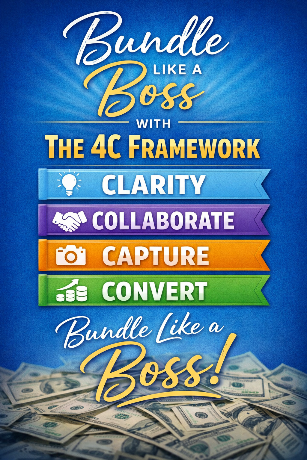 Pinterest graphic showing “The 4C Framework: Clarity, Collaborate, Capture, Convert” with the headline “Bundle Like a Boss.” Visual represents a bundle marketing strategy for email list growth, helping creators grow their email list without relying on social media algorithms.