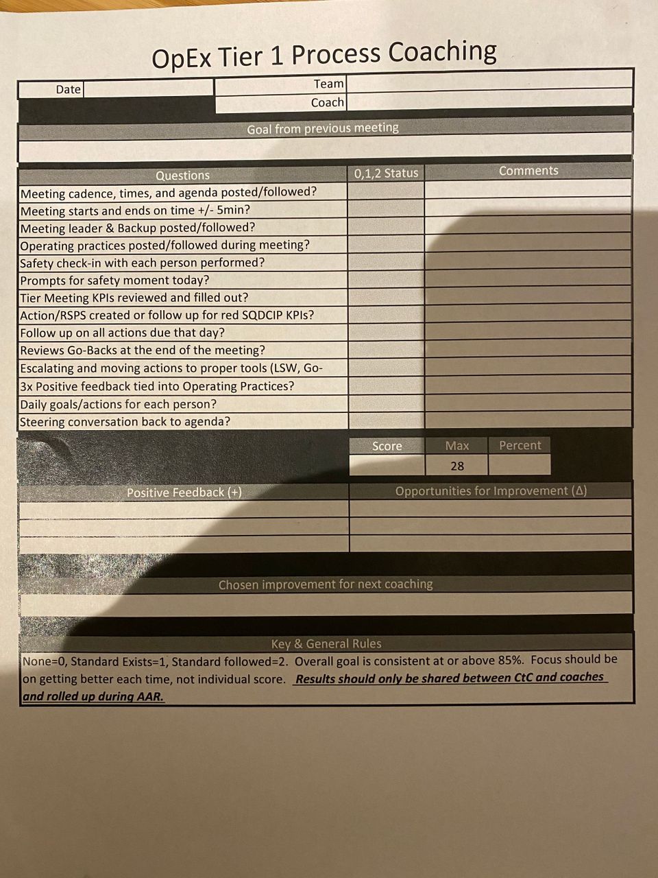 Leader-Led: GEMBA Standardized Coaching