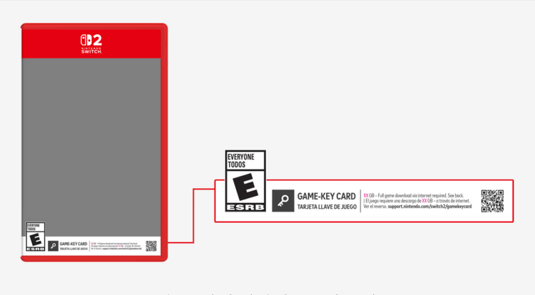 Nintendo vendra des cartouches pour Switch 2 sans jeux dessus