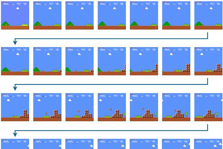 L'IA de MarioVGG génère des niveaux de Super Mario