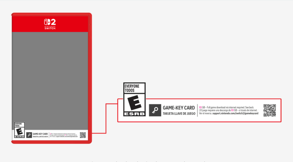 Nintendo vendra des cartouches pour Switch 2 sans jeux dessus