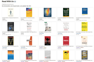 Books that Accelerated My Marketing Career