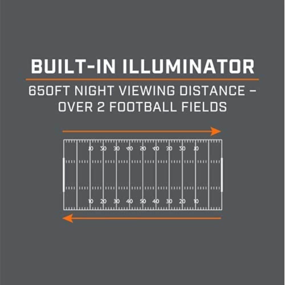 Best Night Vision Monocular