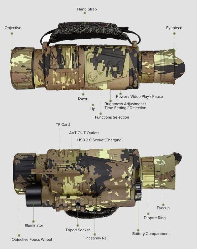 Best Night Vision Monocular