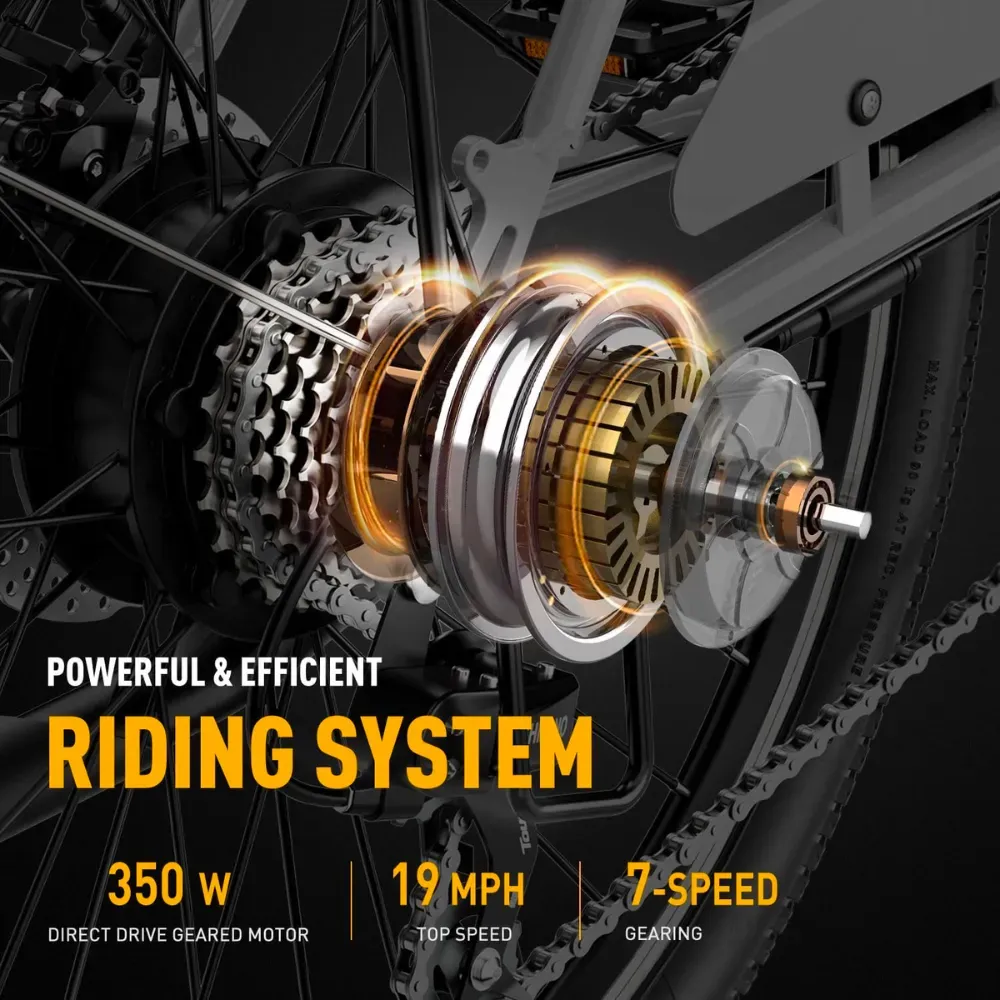 best electric bike for seniors