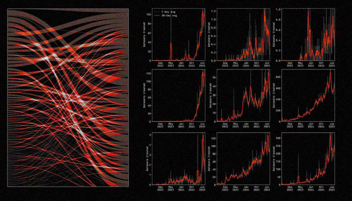 What Hugging Face Reveals About the Future of Model Fine-Tuning
