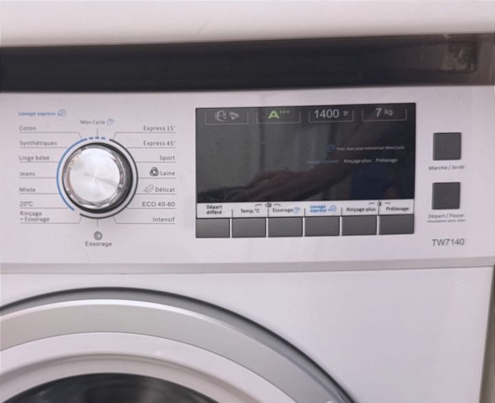 Missing defaults in every day products