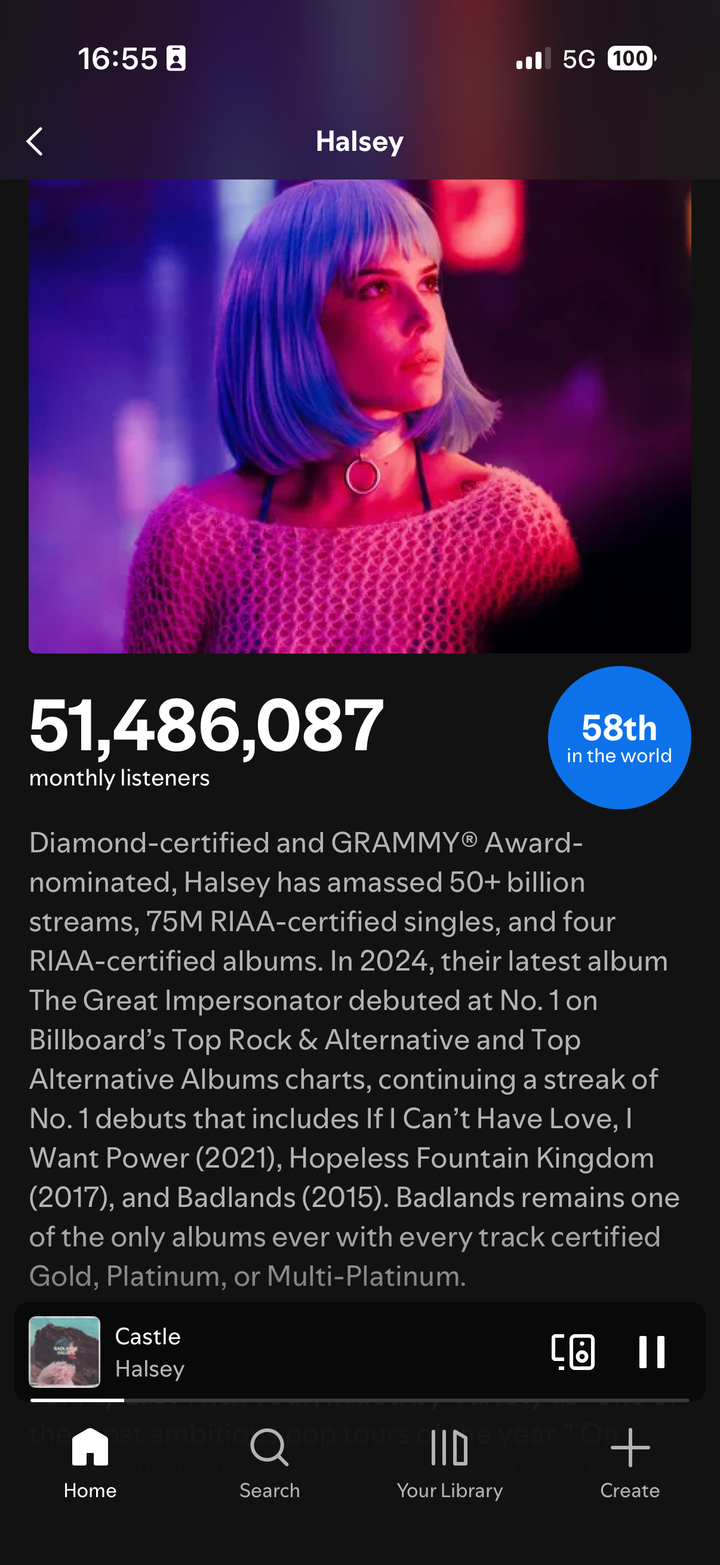 Big record labels and FinOps practitioners make the same mistake