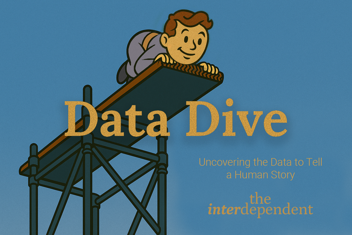 Data Dive: Where's Your Money Going?
