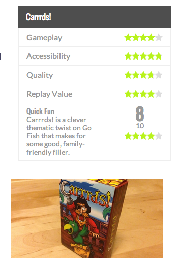 Carrrds krijgt een 8 van Fanbolt!