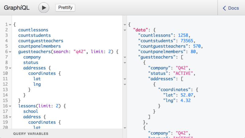 Met CodeUur data spelen