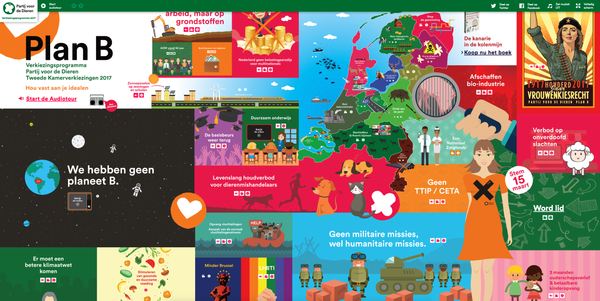 Plan B — het interactieve verkiezingsprogramma van de Partij voor de Dieren