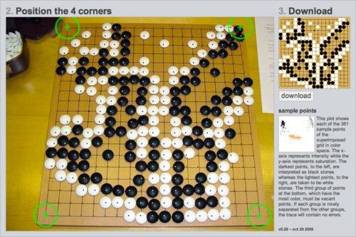 Van analoog naar digitaal met de Go Tracer