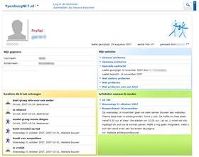 Web in de Wijk — portfolio