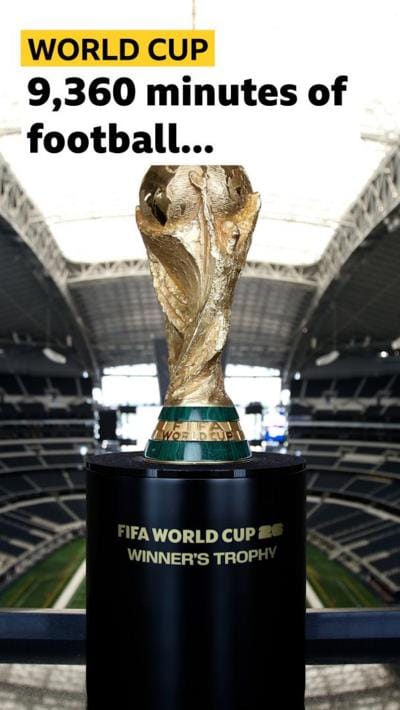 World cup trophy