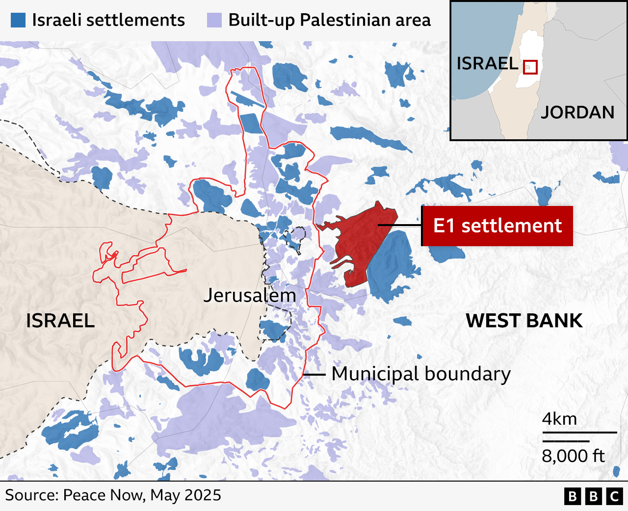 Map showing Israeli settlements and built-up Palestinian areas in the West Bank around Jerusalem – highlighting the E1 settlement in red. Other Israeli settlements are marked in blue and Palestinian areas in light purple. The municipal boundary of Jerusalem is outlined in red. An inset map shows the region's location within Israel and Jordan.