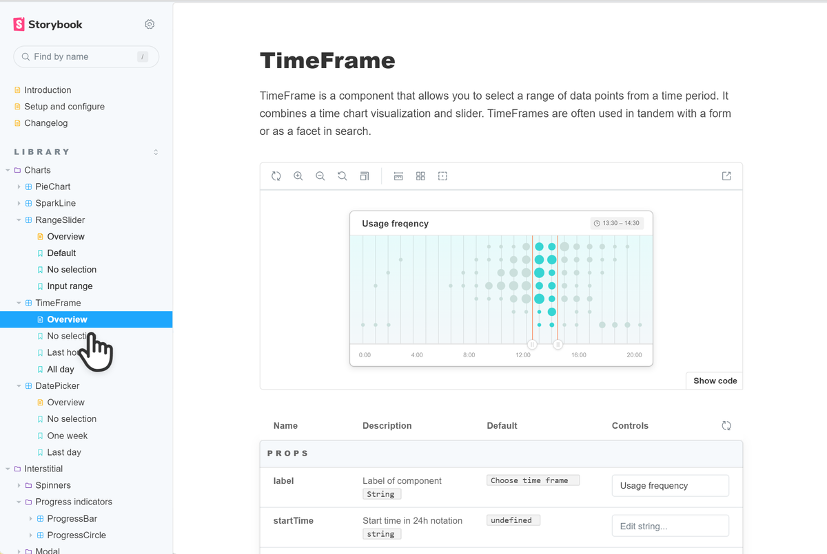 Basic authentication for Storybook