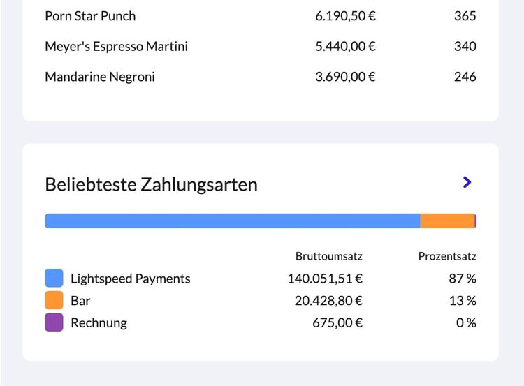 Wird digitale Zahlung Pflicht? Aber viel interessanter: Muss man wieder Bargeld annehmen?