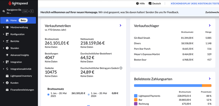 Wirtschaftsbetrieb oder Traumfabrik? Deckungsbeitragskalkulation und Preisgestaltung in der Bar (Teil 1)
