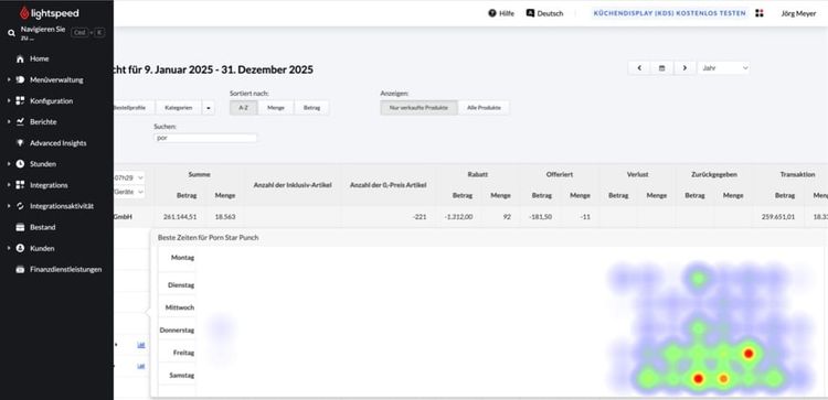 Kalkulation in der Bar und Freitickets zum Bar Symposium Köln