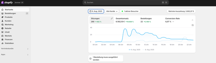 +6500,- € in 12 Stunden. Online Tasting Ticket Verkauf. Mein SHOPIFY Ticket Sale Set Up