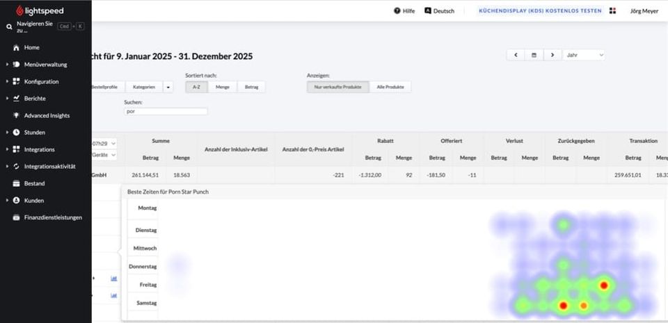 Kalkulation in der Bar und Freitickets zum Bar Symposium Köln