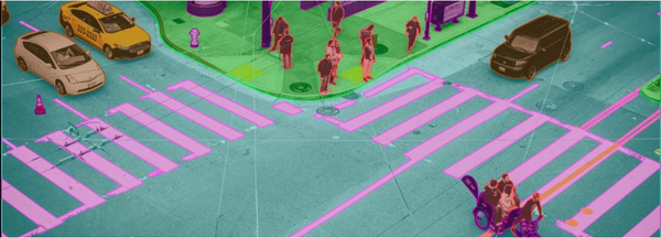 Необхідно прочитати статті про семантичну сегментацію AI [оновлення 2023]