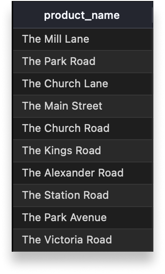 Desert Brown Products