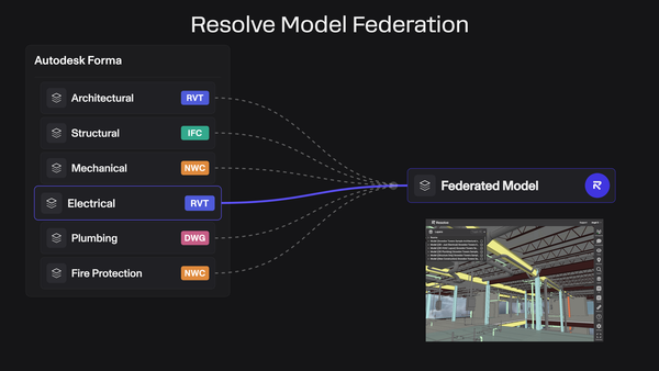 With Resolve’s Model Federation, data from multiple disciplines combines and updates automatically