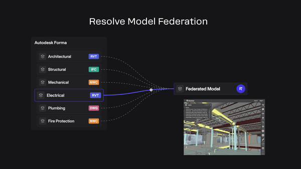 With Resolve’s Model Federation, data from multiple disciplines combines and updates automatically