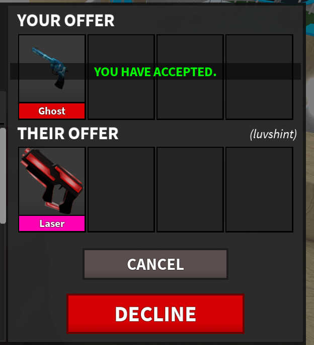 Trading and Investment