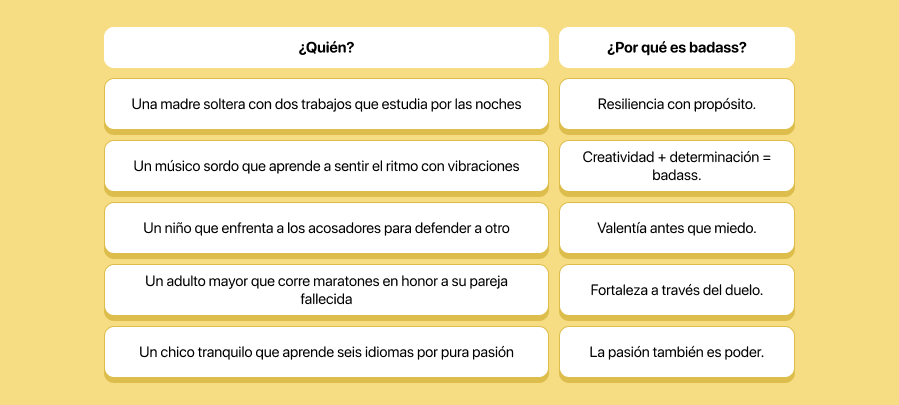 Ejemplos reales de personas badass