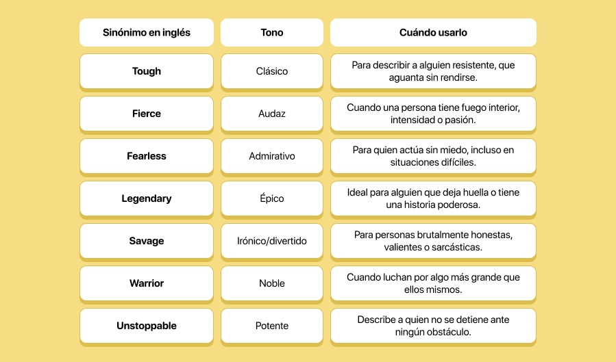 Sinónimos de Badass