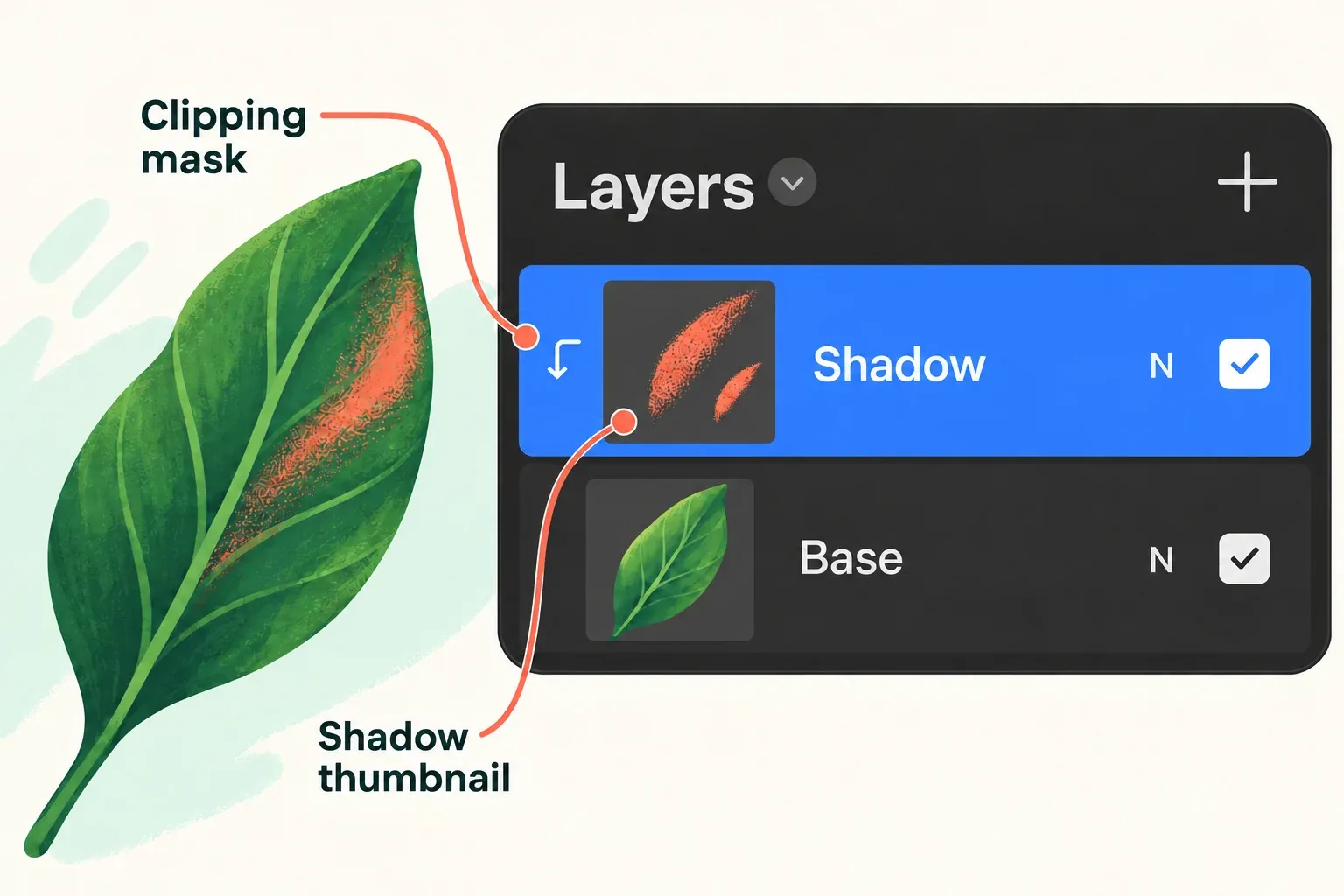 Layers panel with clipped Shadow selected above the painted Base layer.