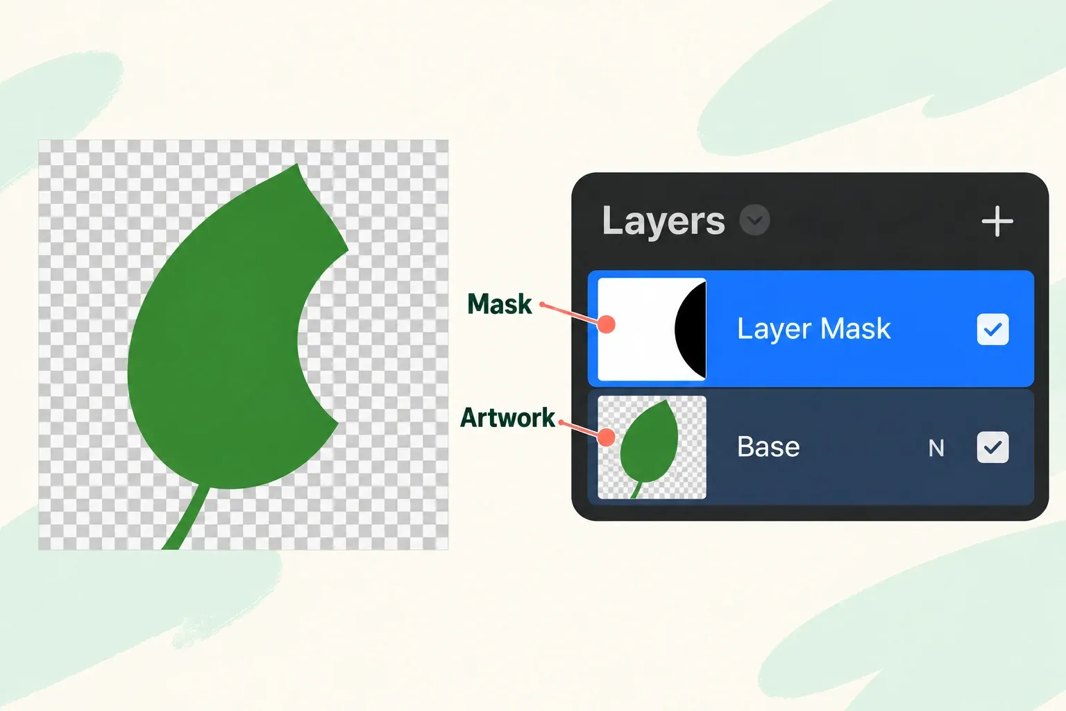 Attached Layer Mask selected above Base, with a black mask crescent hiding the corresponding edge of the leaf.