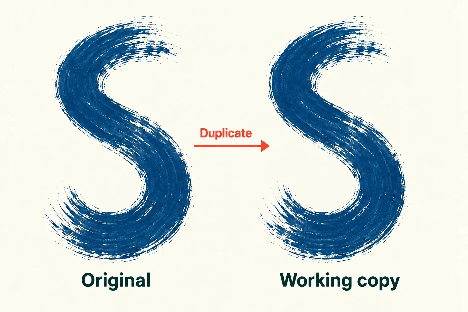 Matching original and working-copy brush marks linked by a Duplicate arrow.