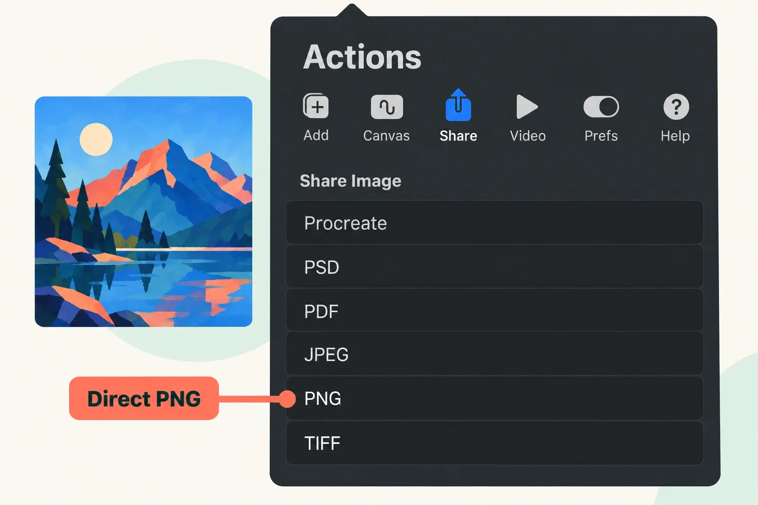 Actions Share Image menu with PNG identified as the direct whole-image export choice.