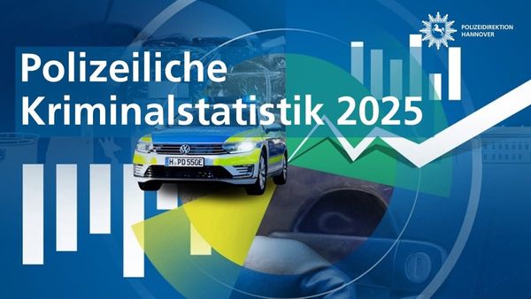 Kriminalstatistik 2025: Zweitniedrigster Stand seit zehn Jahren in der Region Hannover