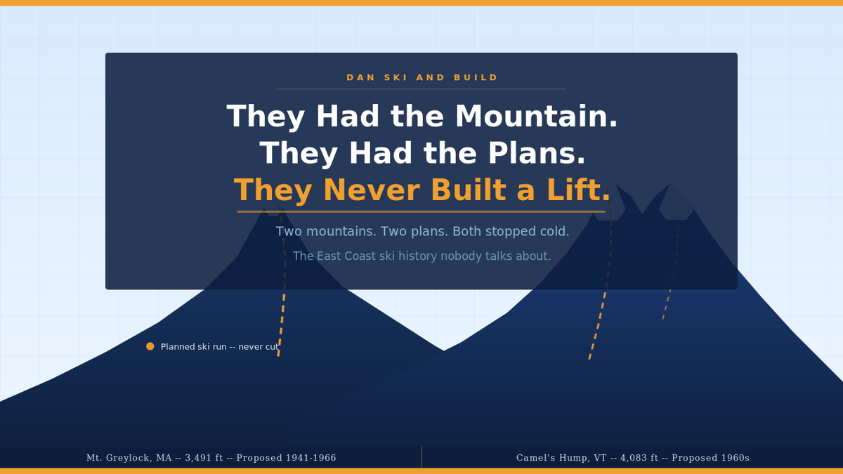 They Had the Mountain. They Had the Plans. They Never Built a Single Lift.